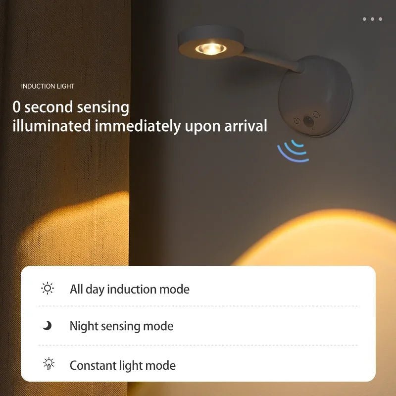 Rechargeable Spotlight - Remote Control Indoor Motion Sensor Light - Home Haven
